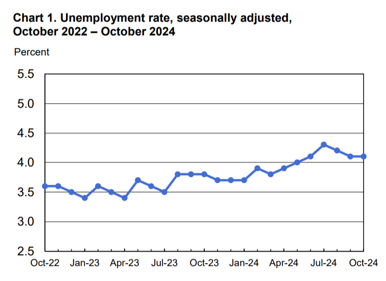 What will my money be worth in 2025? 5 factors to consider.