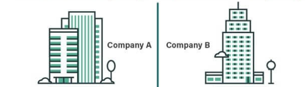 A Tale of Two Companies