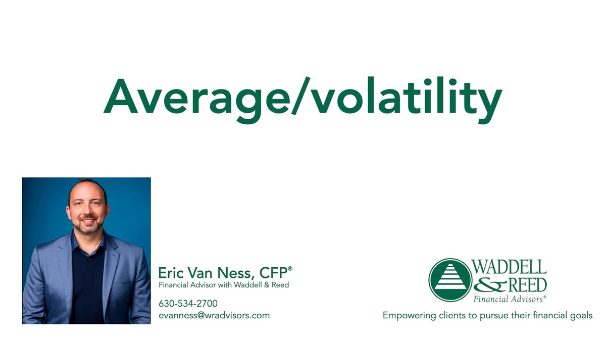 Video - Volatility