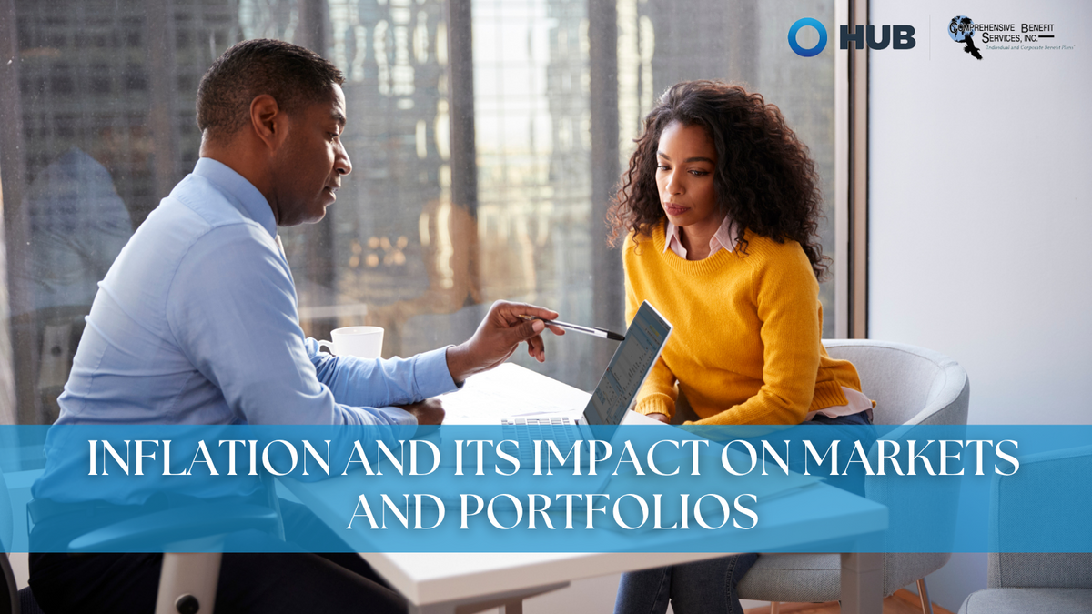 Inflation and Its Impact on Markets and Portfolios
