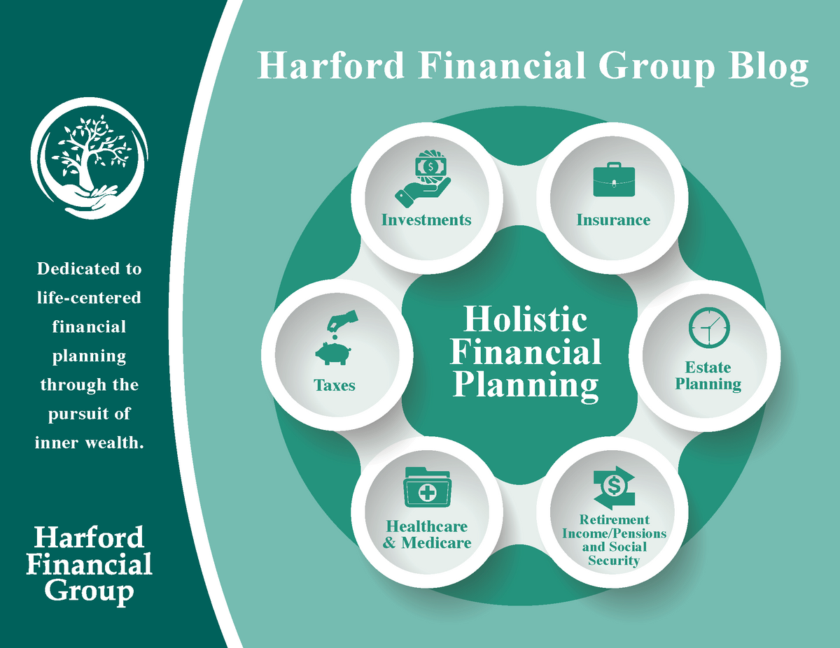 Bracket Bumping and Roth Conversions | Harford Financial Group