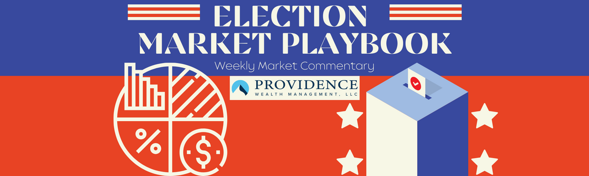 Election Stock Market Playbook | Weekly Market Commentary | November 4, 2024