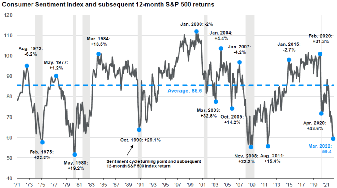 No Place to Hide - First Quarter Market Commentary
