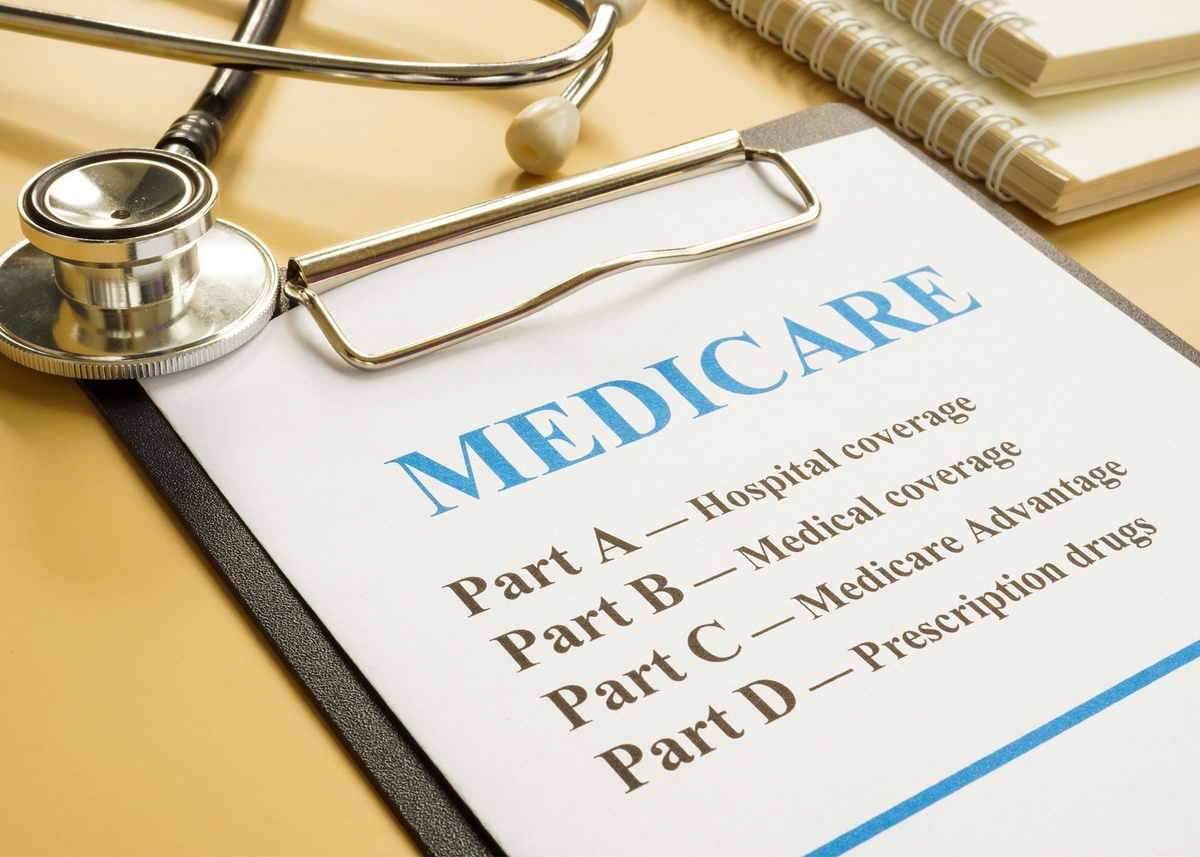Medicare: Understanding Parts A, B, C, & D