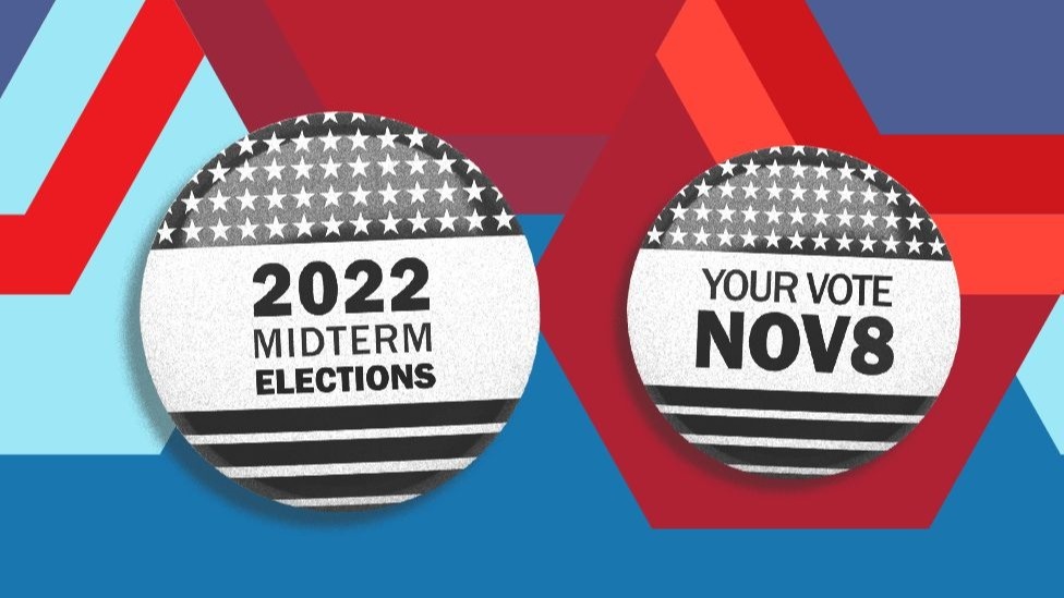 Midterm Elections and Markets- What You Should Know