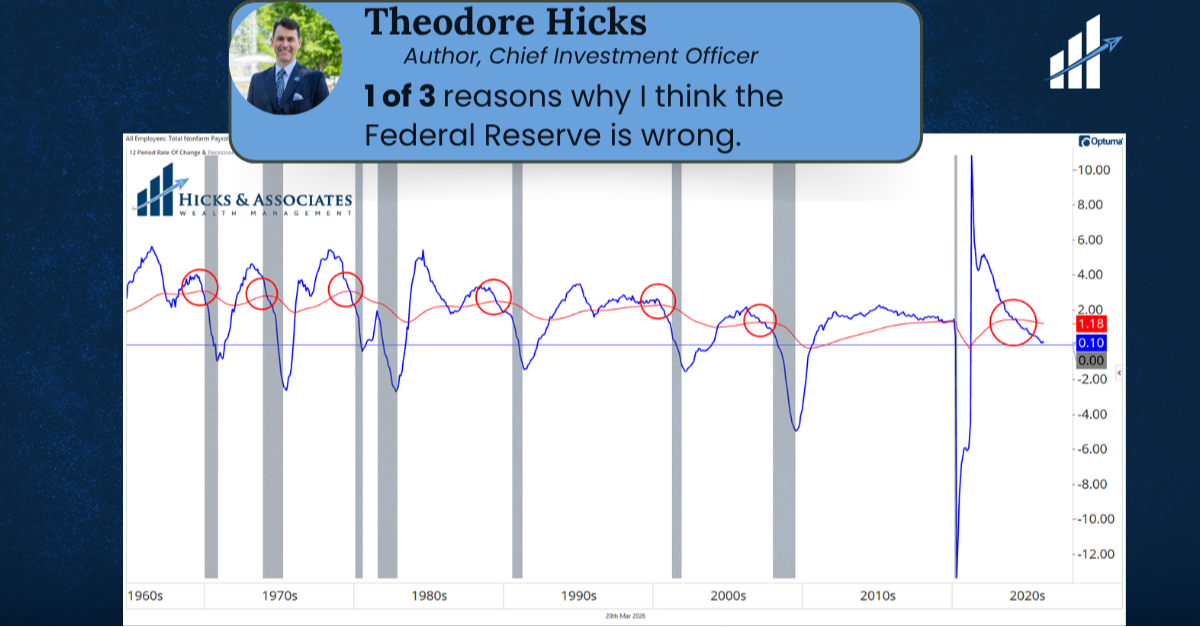 Three Reasons Why Cuts Were Appropriate