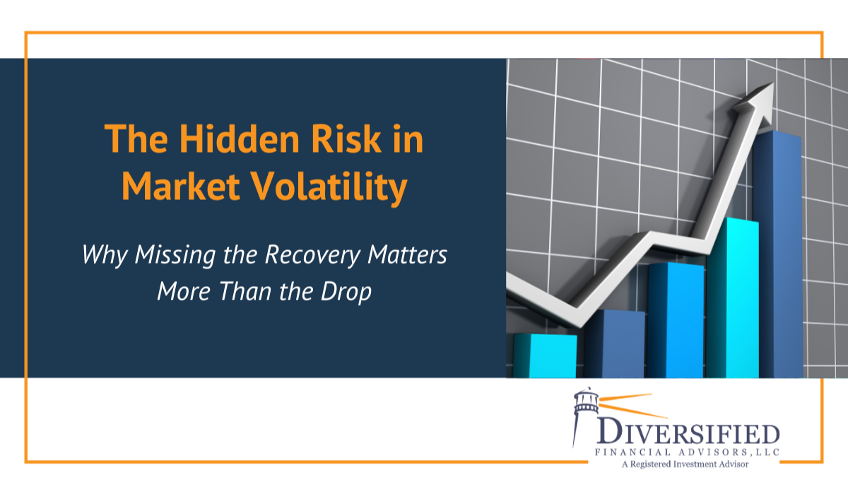 The Hidden Risk in Market Volatility: It’s Not the Drop, It’s Missing the Recovery