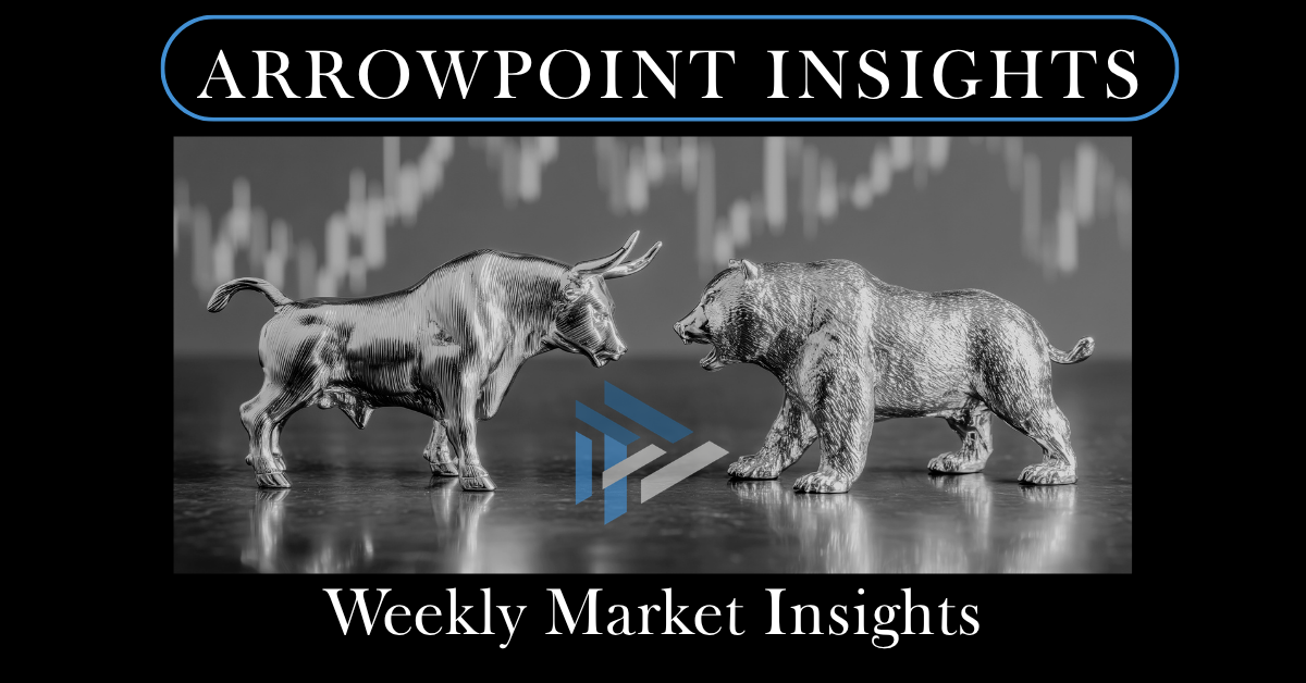 Weekly Market Insights | CPI Holds Steady; Investors Await Fed Action