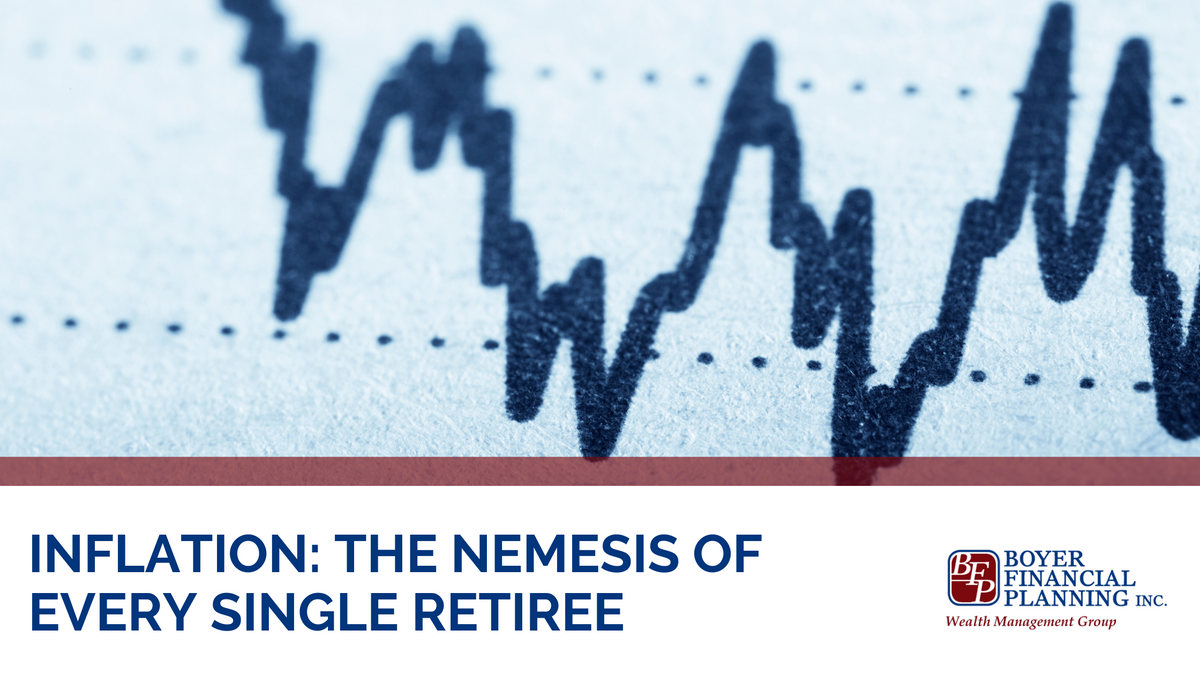 Inflation: The Nemesis of Every Single Retiree | Boyer Financial Planning