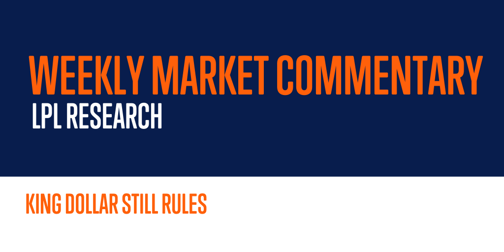 Weekly Market Commentary: King Dollar Still Rules