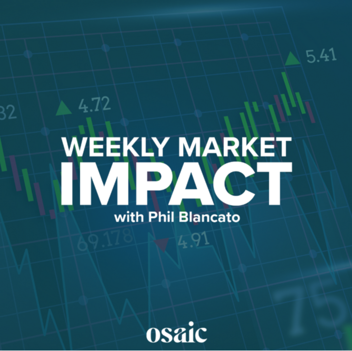5/26/2026 Phil Blancato Market Update Call