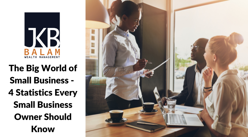 The Big World of Small Business: 4 Statistics Every Small-Business Owner Should Know