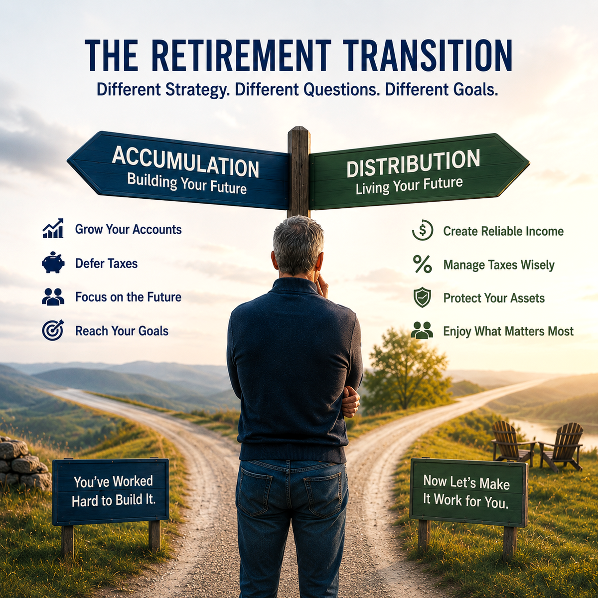 Can I Retire at 60? 12 Questions to Answer Before You Leave Work