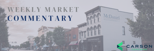 Market Commentary, Week of October 14, 2024