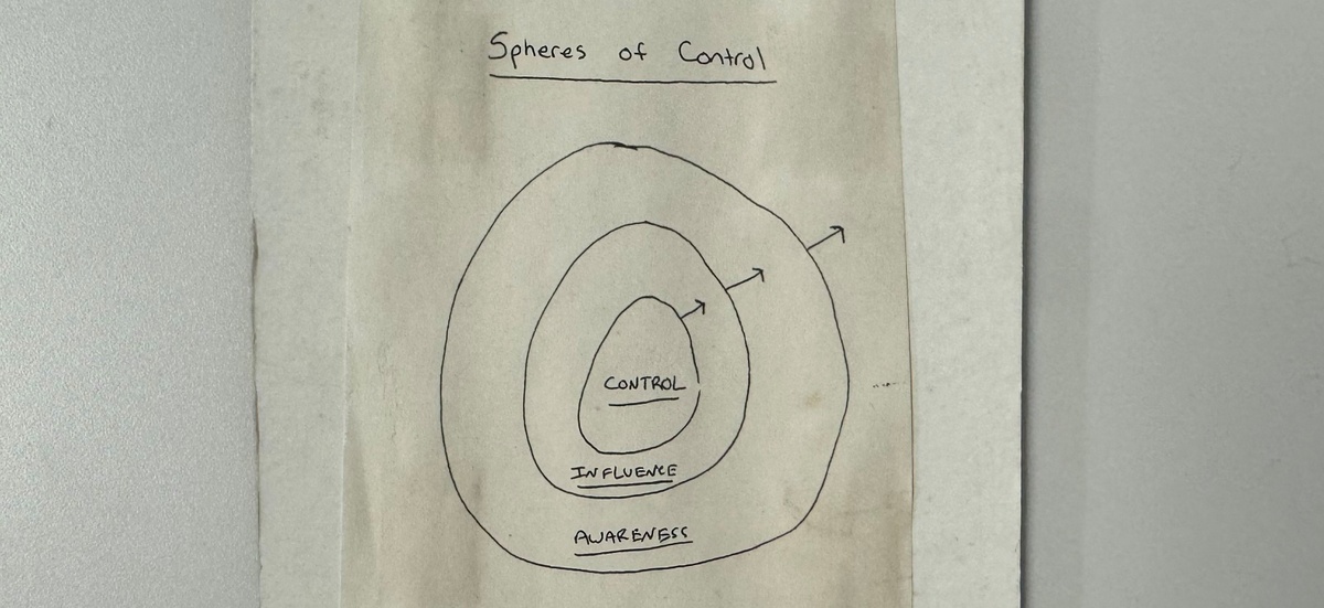 Spheres of Control: A Mindset Shift for the Year Ahead