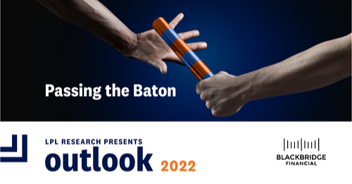 Outlook 2022