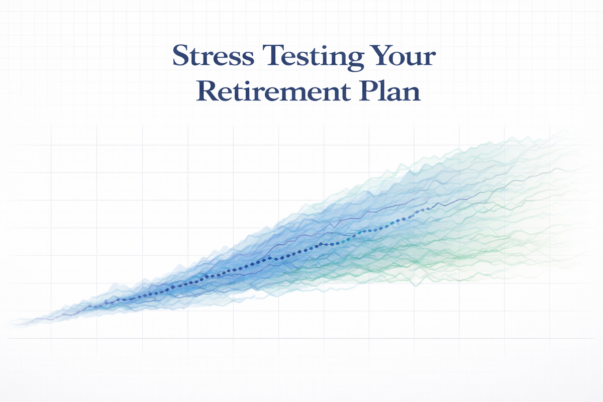 How to Stress Test Your Retirement Plan