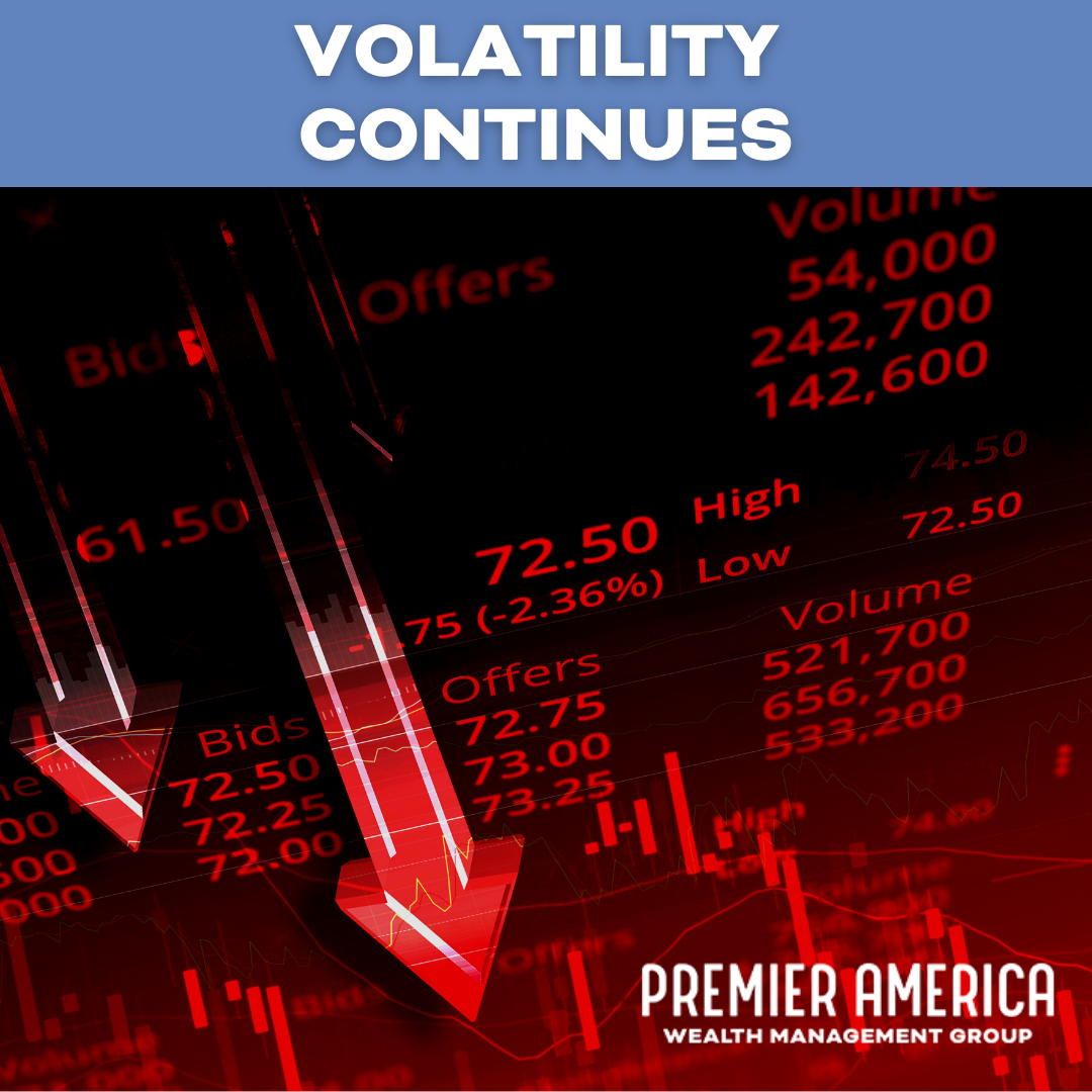 Volatility Continues