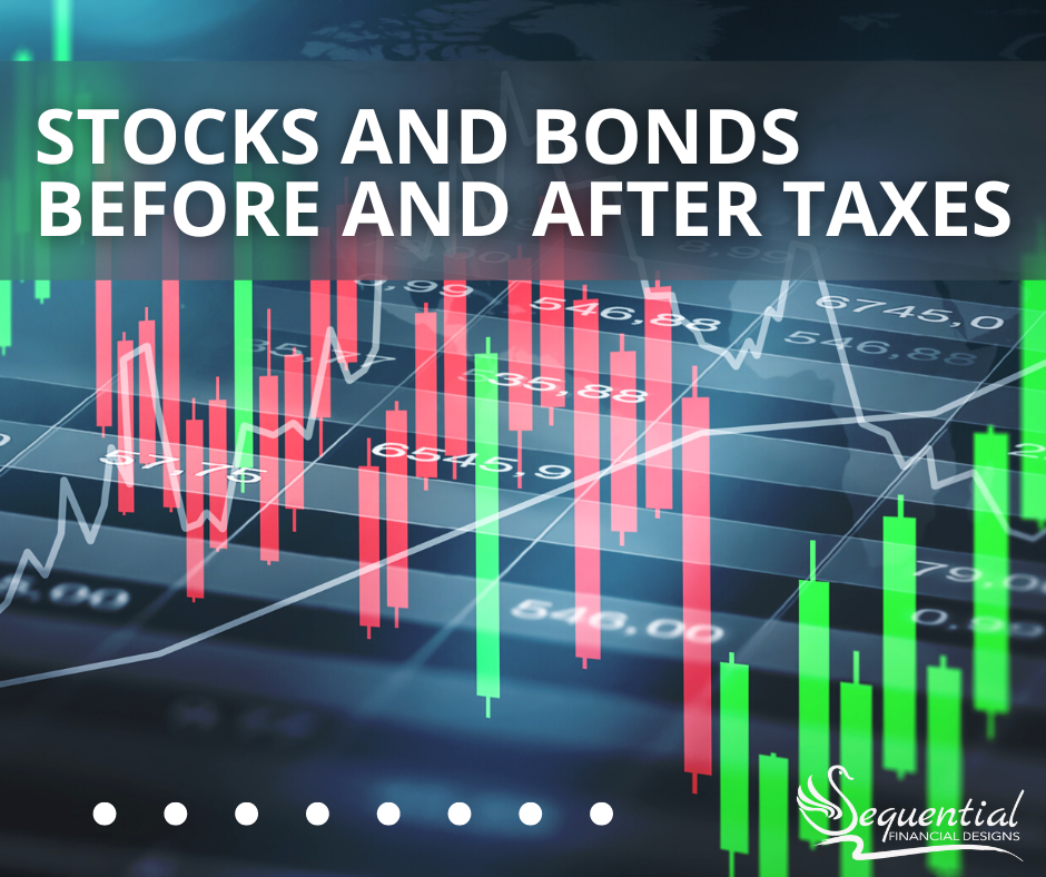 Stocks and Bonds Before and After Taxes