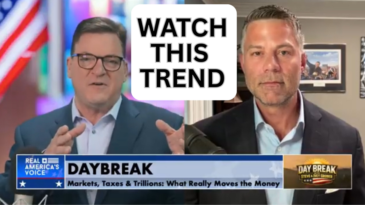 Tax Day Strategy + Market Volatility Insights