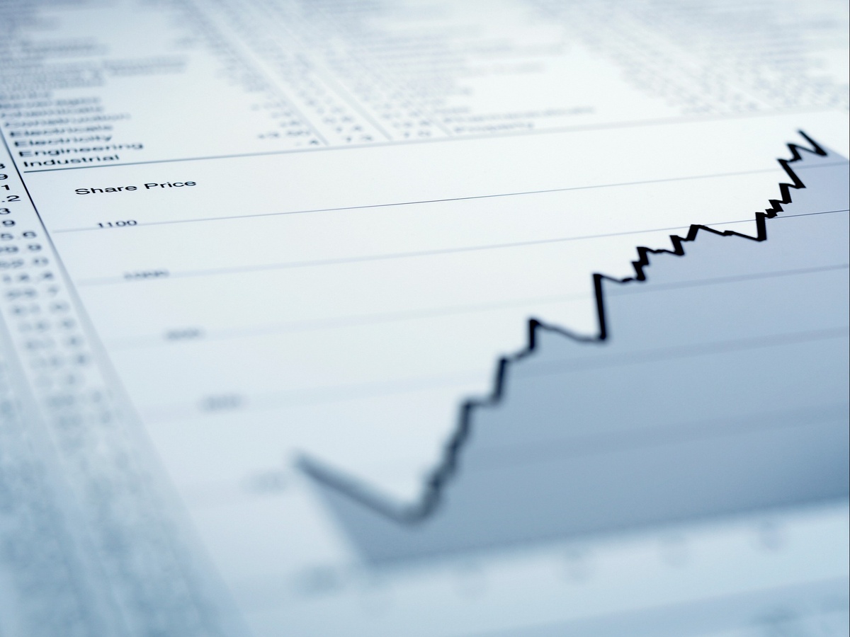 4Q 2023 Market Commentary
