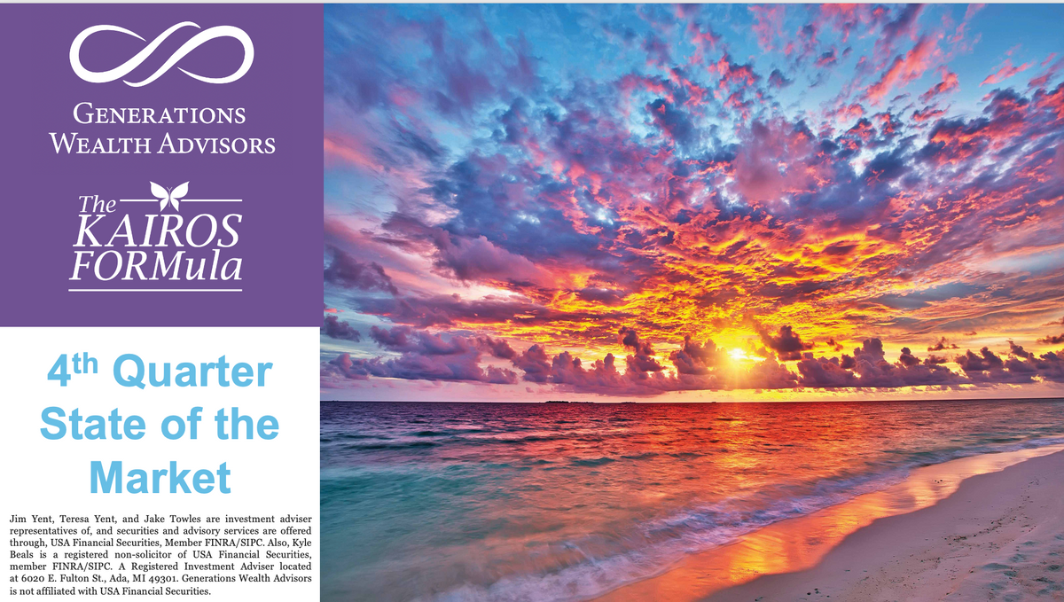 4Q 2024 State of the Market Part 1