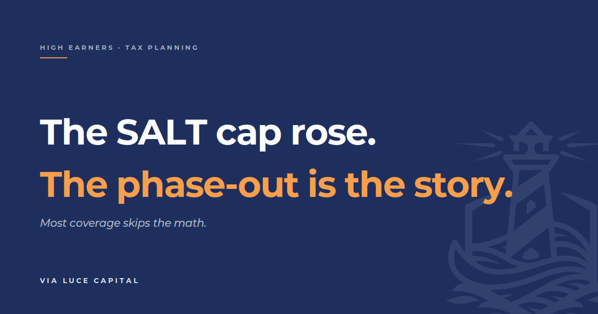 The SALT cap rose. The phase-out is the story.