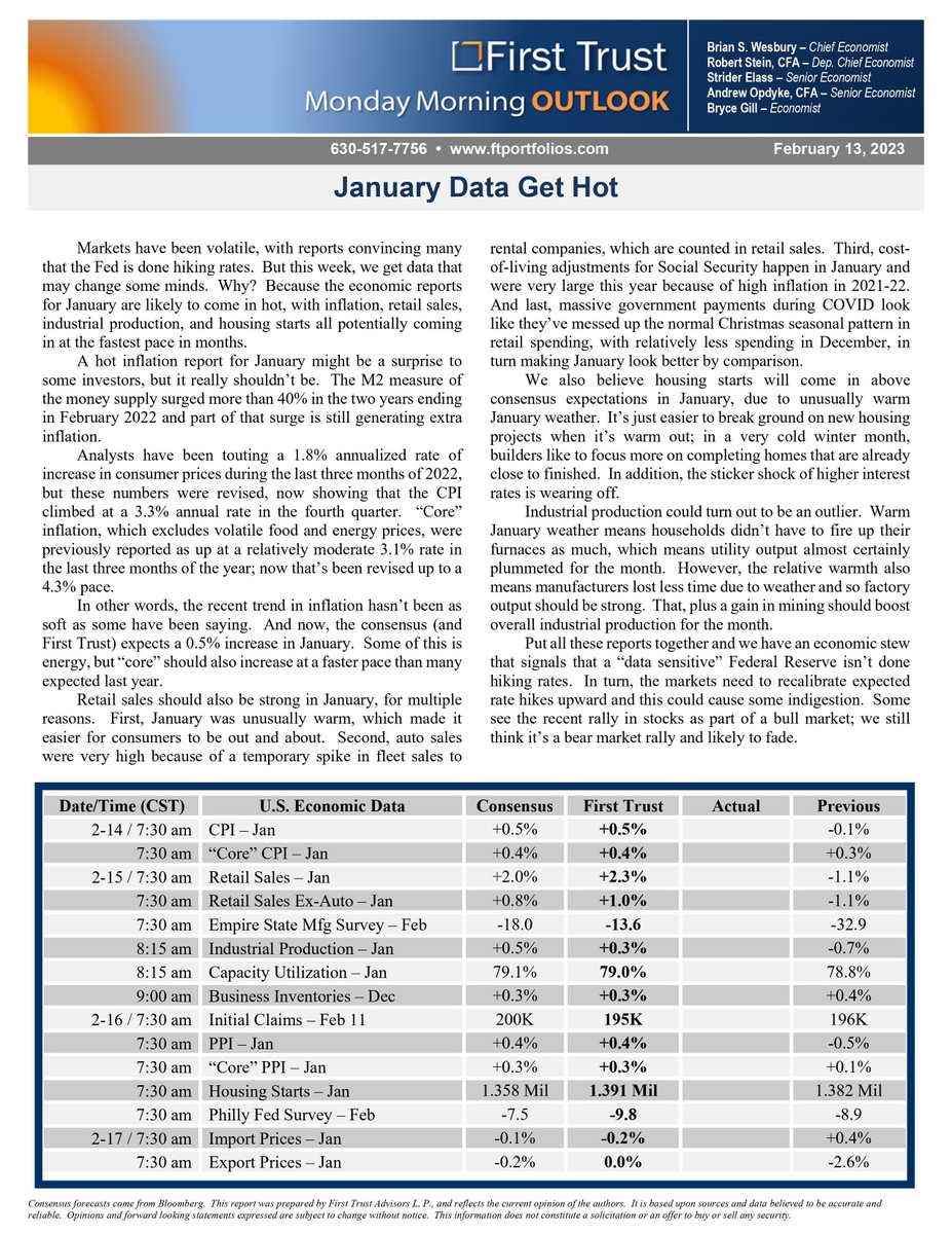 First Trust - January Data Get Hot