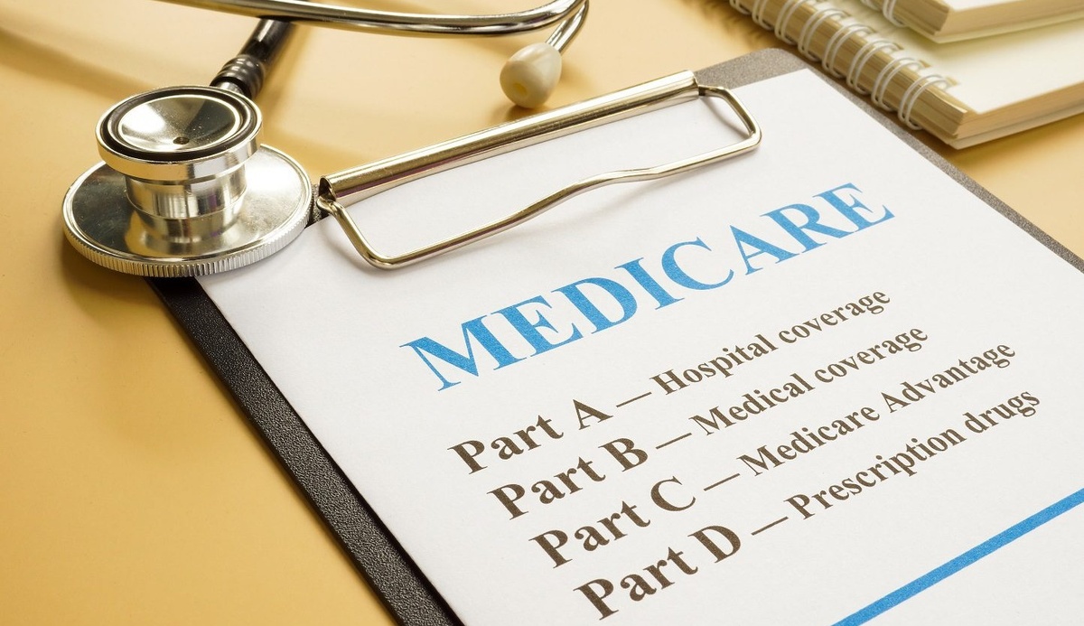 The A, B, C, & D of Medicare