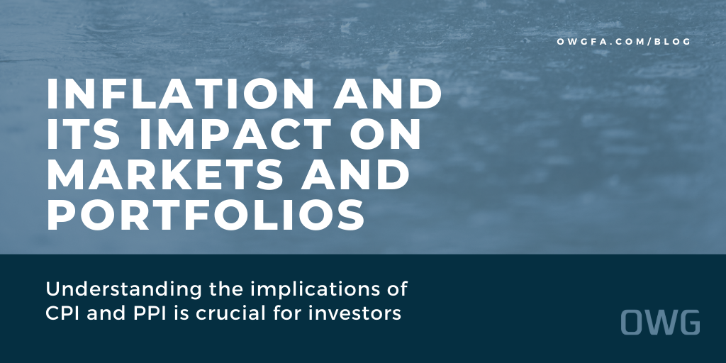 Inflation and Its Impact on Markets and Portfolios