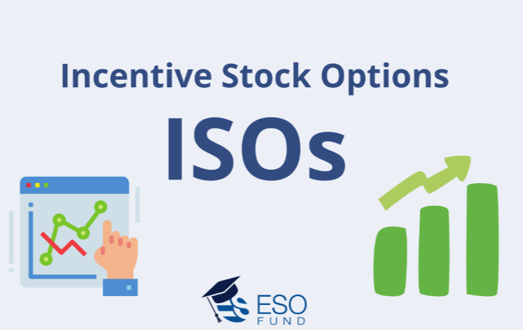 The Incentive Stock Option (ISO) Plan