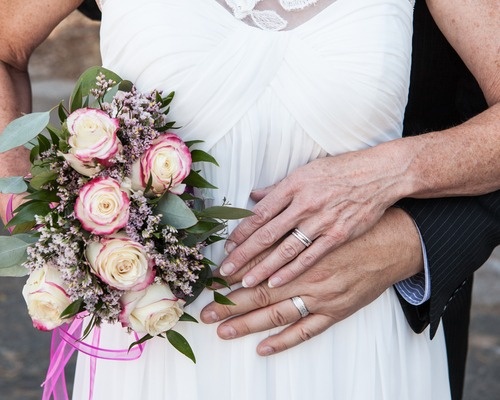 Estate Planning After a Second Marriage