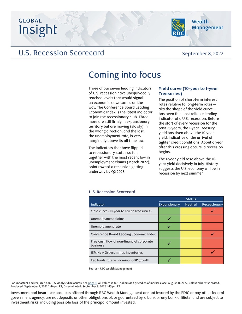 US Recession Scorecard