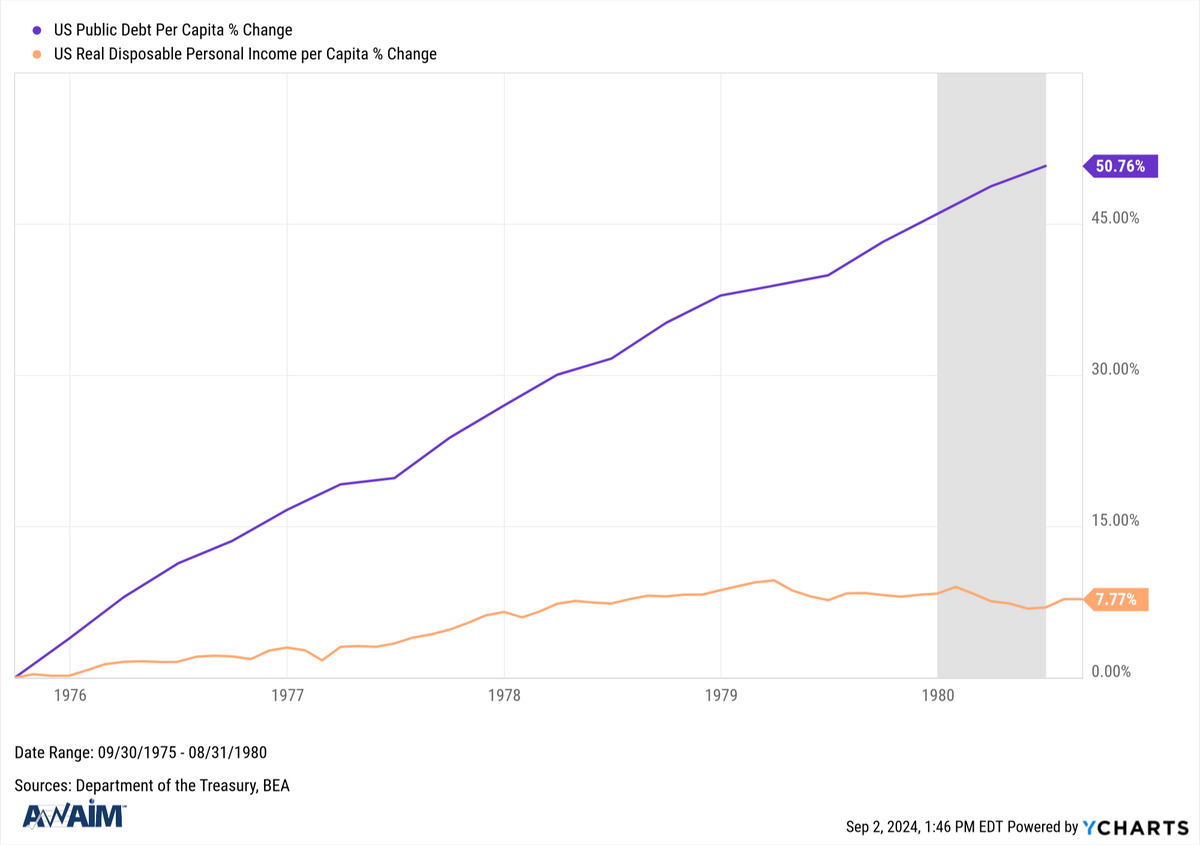 Research Highlights - 09/04/2024