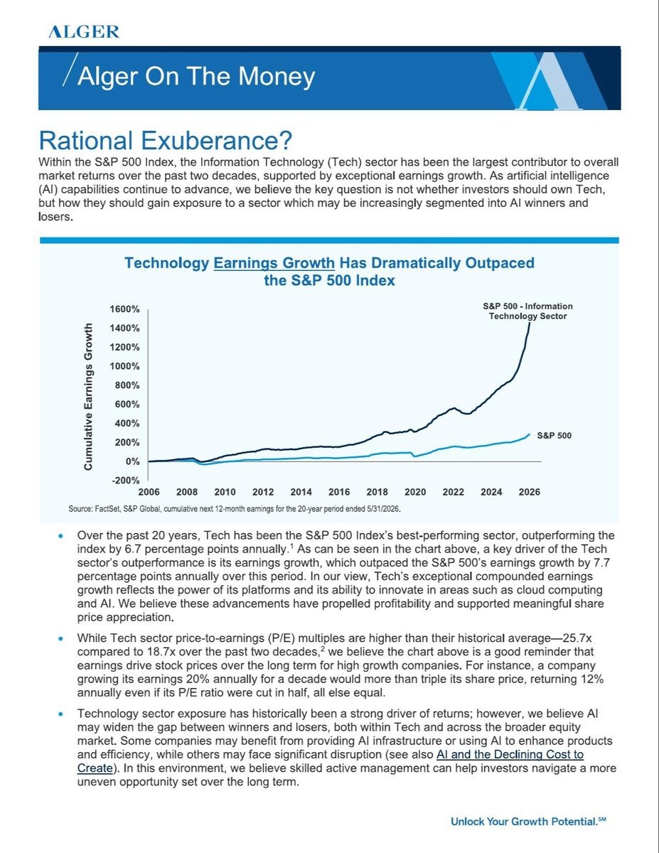 Tech Stocks: Rational or Irrational Exuberance?