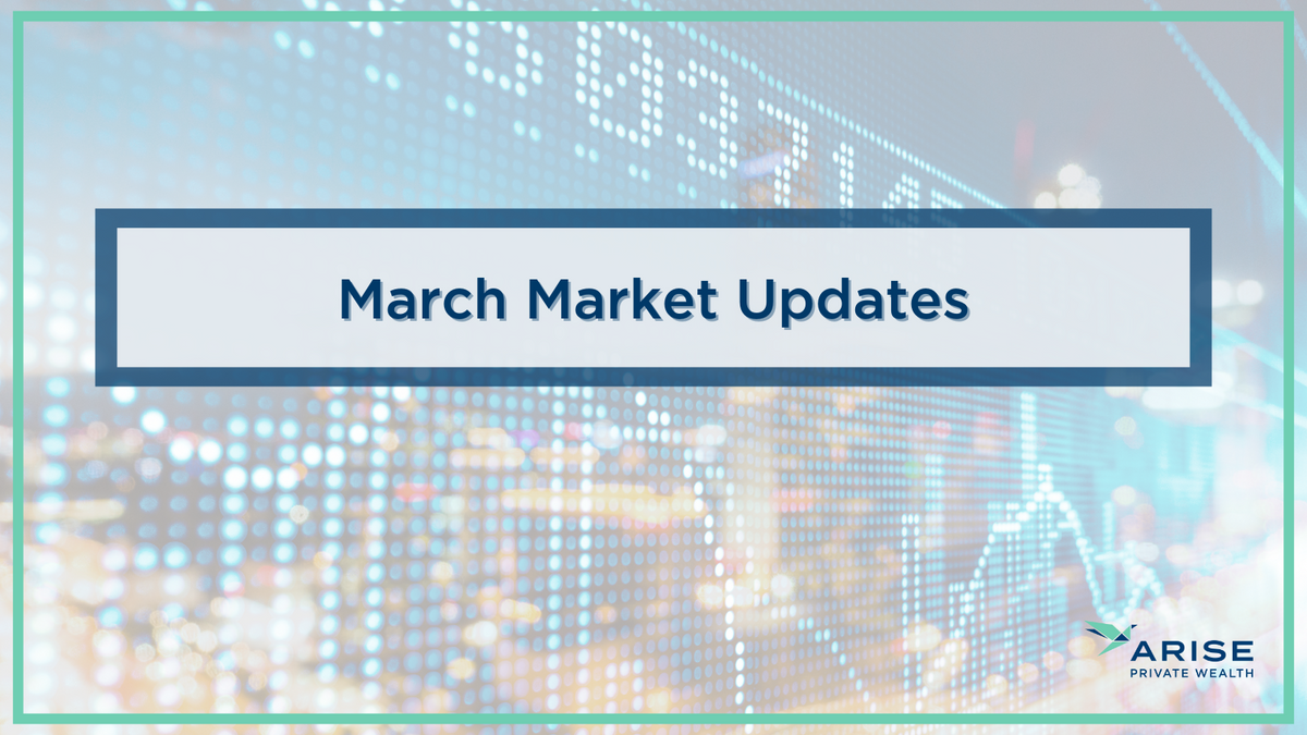 March Market Updates from LPL Research
