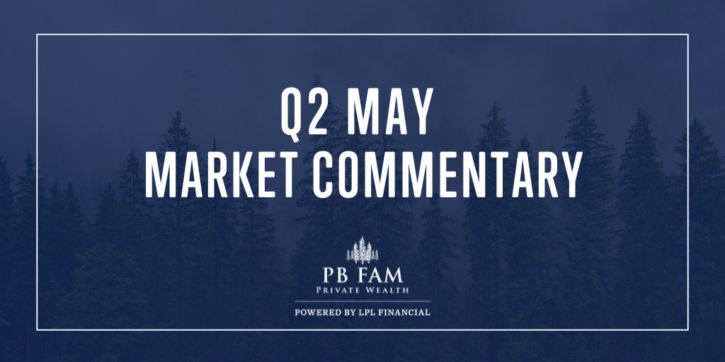 Market Commentary: April Showers Bring May Flowers?