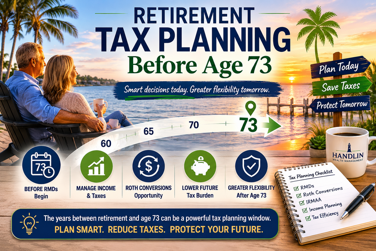 How to Reduce Taxes Between Retirement and Age 73