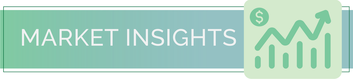 Weekly Market Insights: Powell: Inflation Heading in the Right Direction