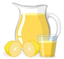 When the Markets Give You Lemons, Make Lemonade