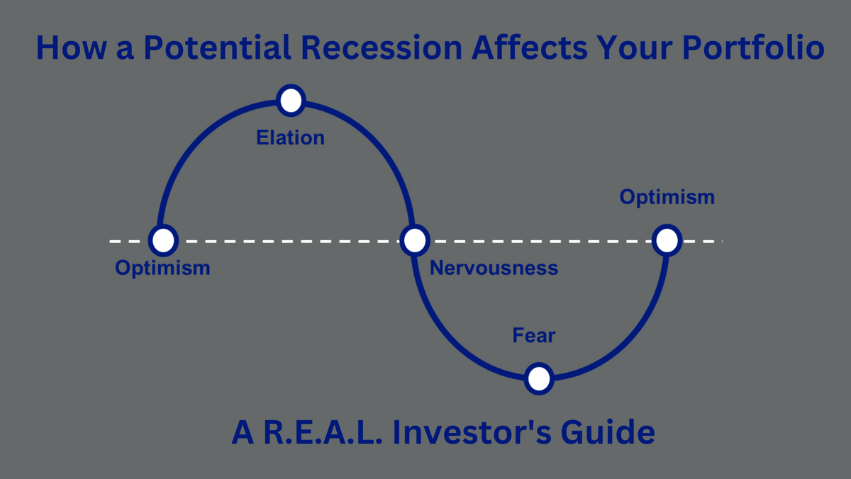 How a Potential Recession Affects Your Portfolio - A R.E.A.L. Investor's Guide