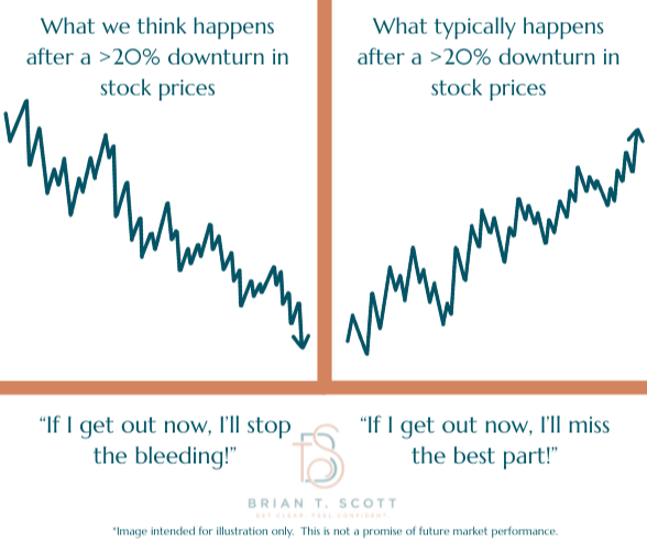 What You Need to Know Before the Next Market Downturn