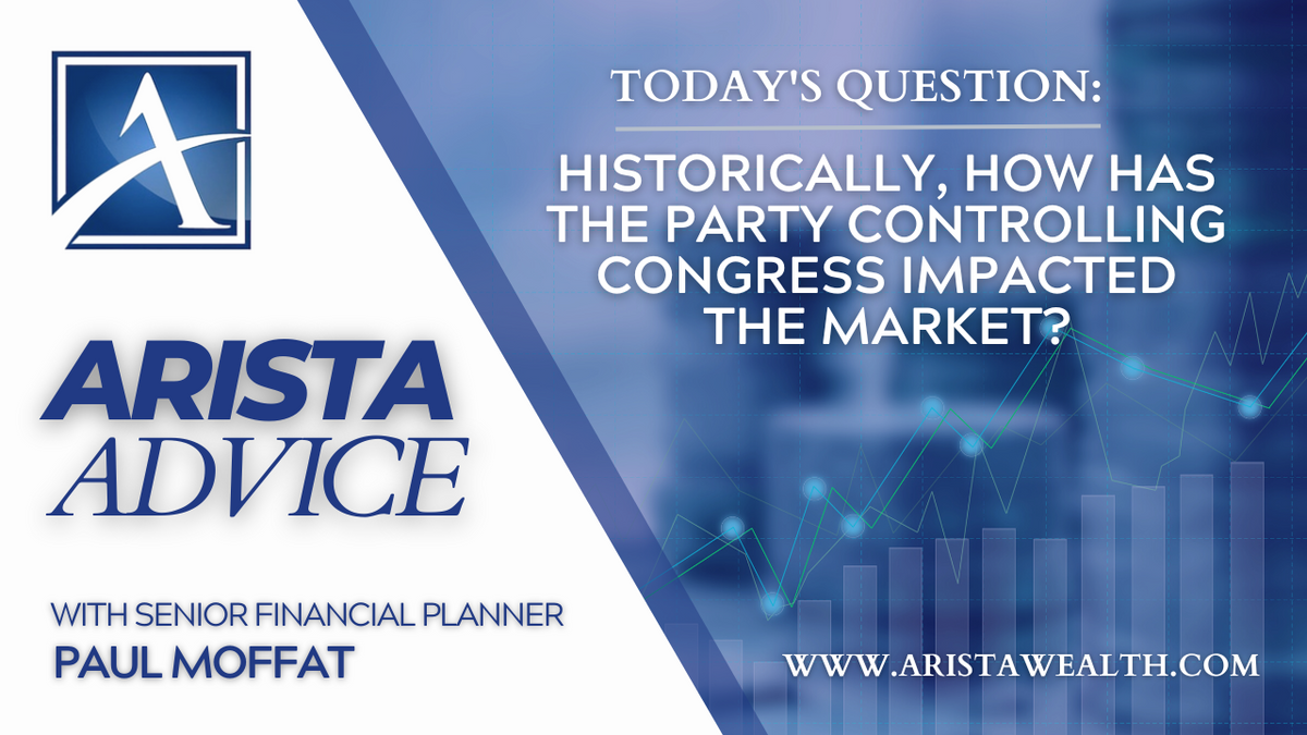 Historically, How Has the Party Controlling Congress Impacted the Market?