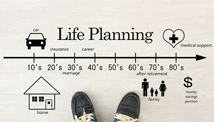 Navigating Life’s Milestones: A Simple Guide to Financial Planning