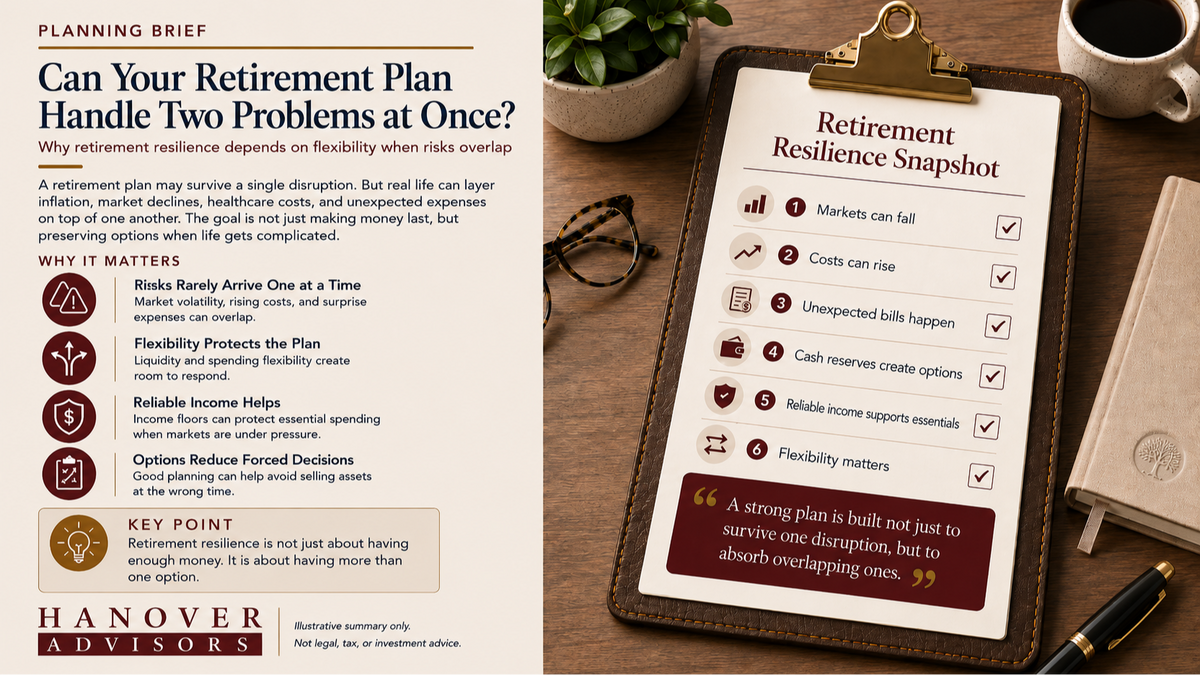 Can Your Retirement Plan Handle Two Problems at Once?