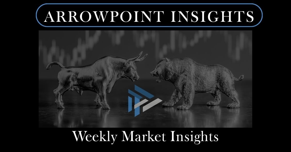 Weekly Market Insights | Stocks Upbeat on AI; Warsh: 
