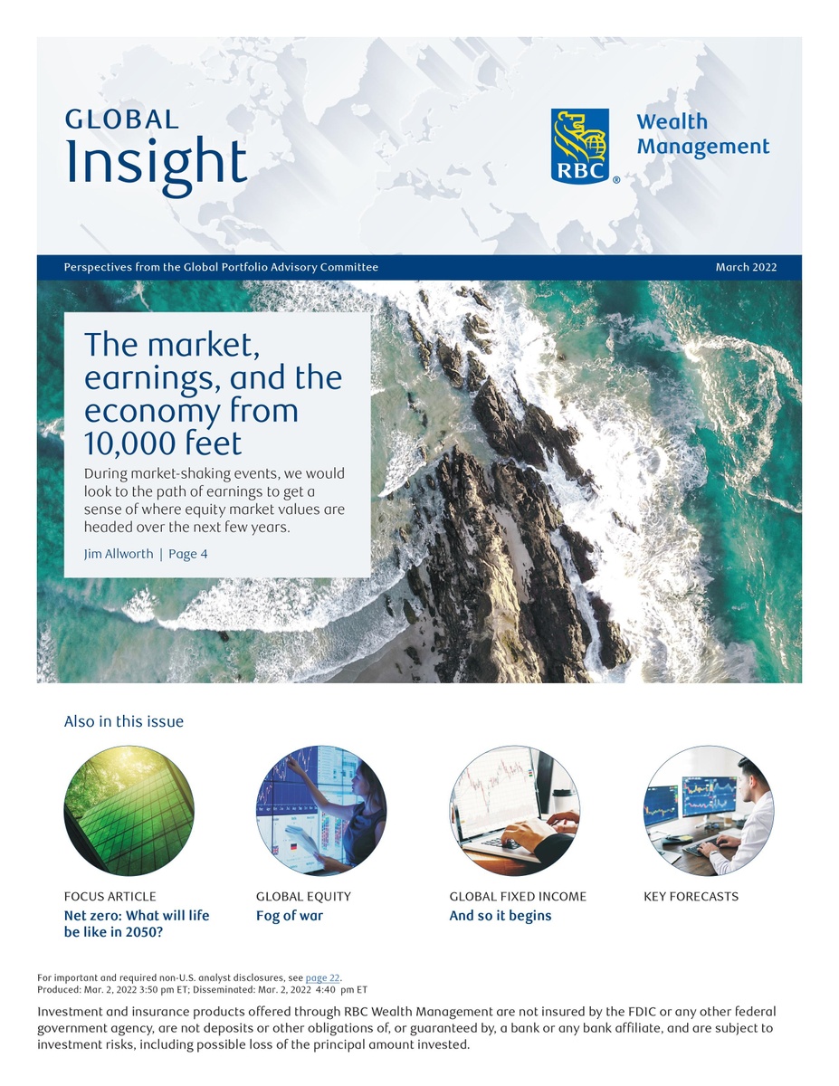 March Global Markets Outlook