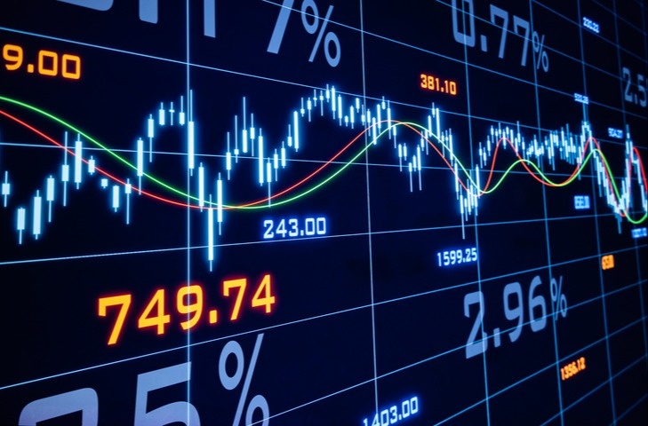 7/22/24 Weekly Market Commentary