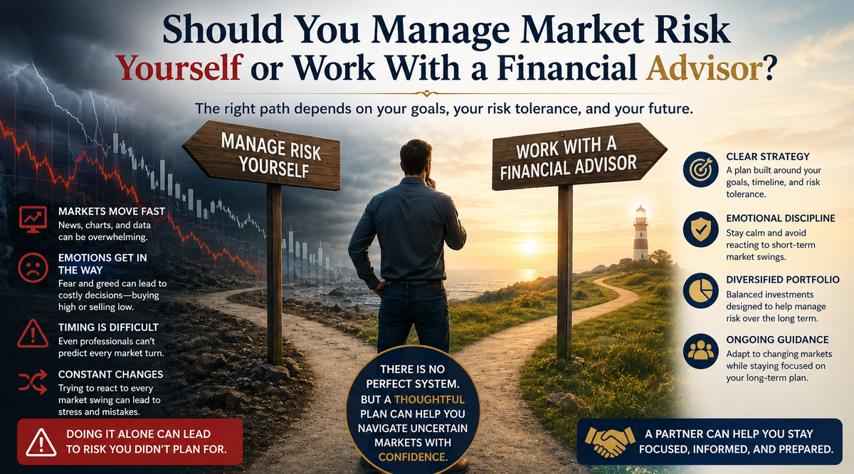 Should You Manage Market Risk Yourself or Work With a Financial Advisor?