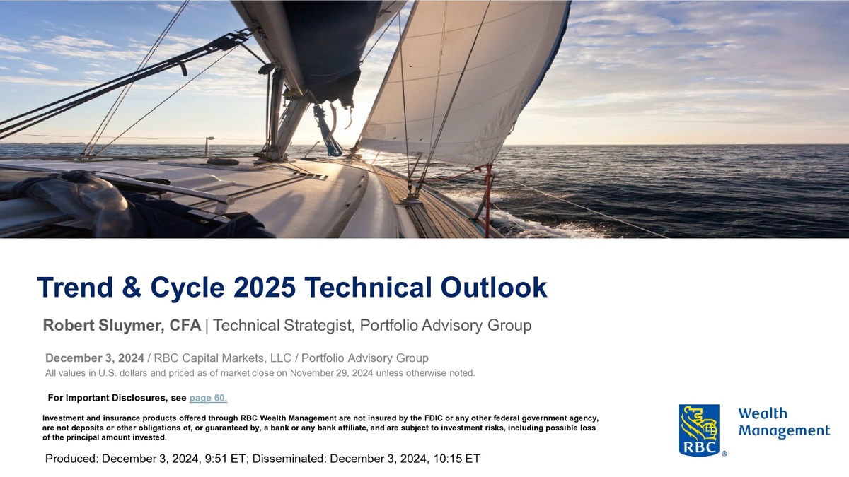 Trend & Cycle – 2025 Technical Outlook